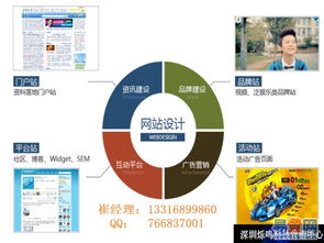 深圳營銷型網站建設費用分析 福田與車公廟地區(qū)的預算參考